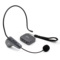 大行 WM01 50米头戴式无线麦克风 2.4G耳挂式无线话筒舞台演出 教学 会议产品图片1